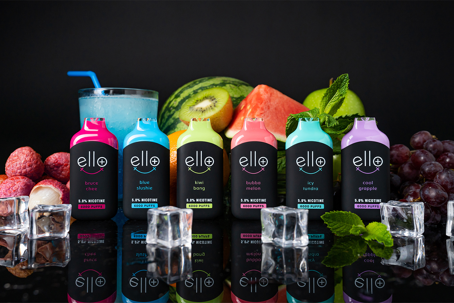 Ello Plus Disposable by BLVK Premium E-liquid